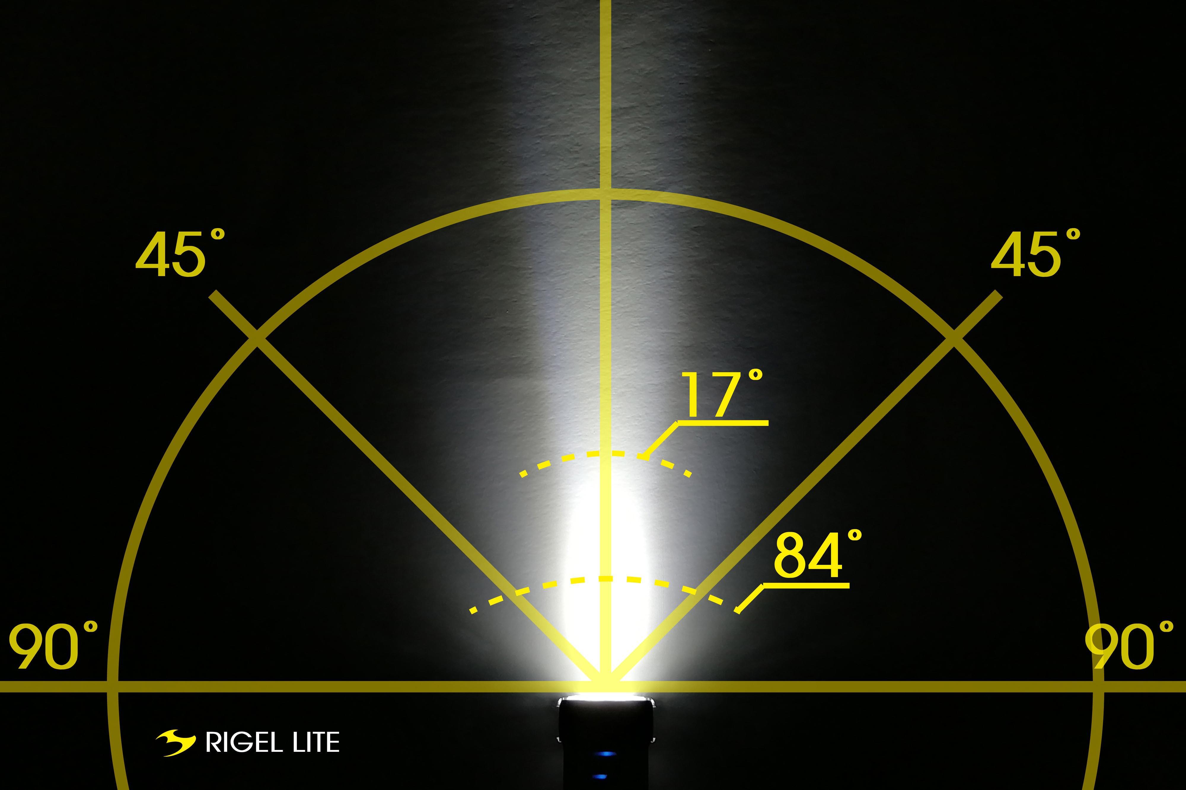 Moon Rigel Lite and Helix Lite Bike Light Set