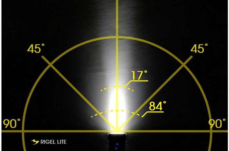 Moon Rigel Lite and Helix Lite Bike Light Set Moon Rigel Lite and Helix Lite Bike Light Set