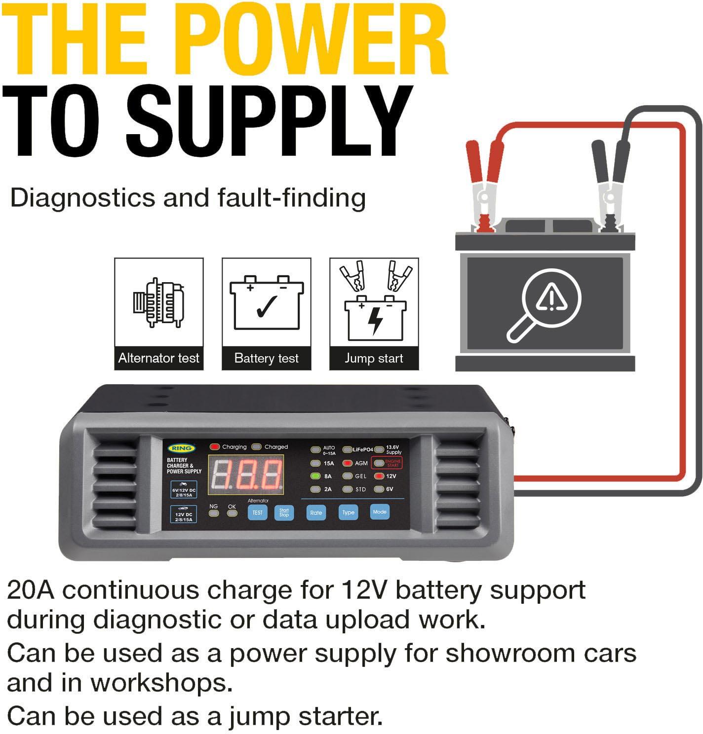 SMARTCHARGE PRO 20A Battery Support Unit 6/12V