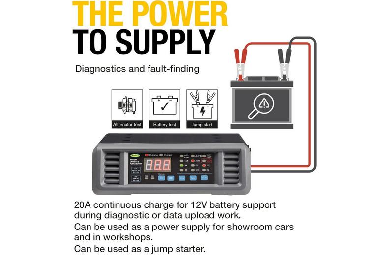 SMARTCHARGE PRO 20A Battery Support Unit 6/12V SMARTCHARGE PRO 20A Battery Support Unit 6/12V