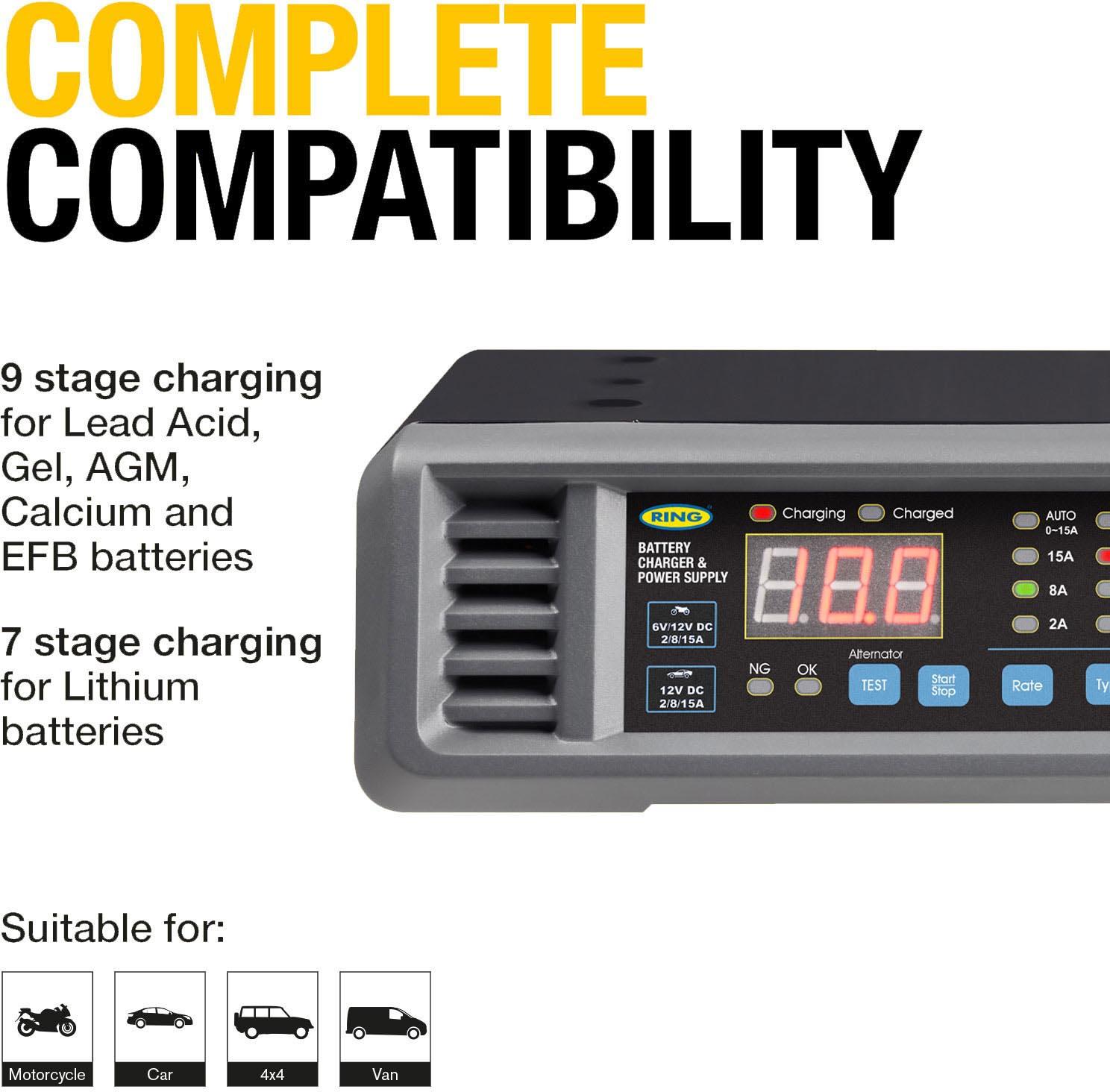 SMARTCHARGE PRO 20A Battery Support Unit 6/12V