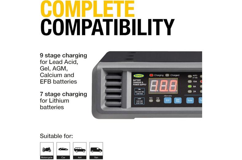 SMARTCHARGE PRO 20A Battery Support Unit 6/12V SMARTCHARGE PRO 20A Battery Support Unit 6/12V