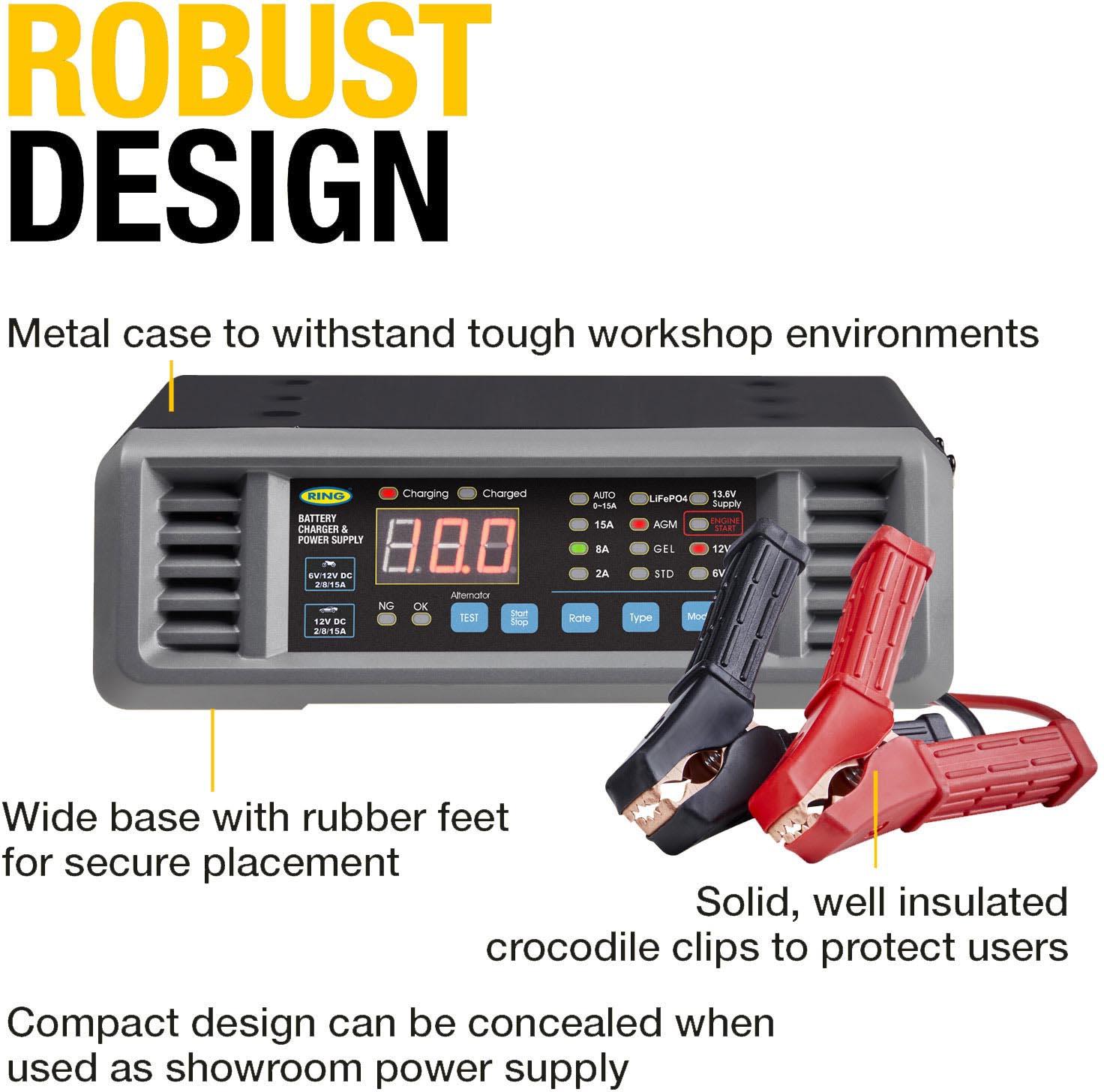 SMARTCHARGE PRO 20A Battery Support Unit 6/12V