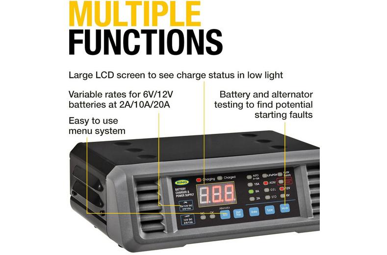 SMARTCHARGE PRO 20A Battery Support Unit 6/12V SMARTCHARGE PRO 20A Battery Support Unit 6/12V
