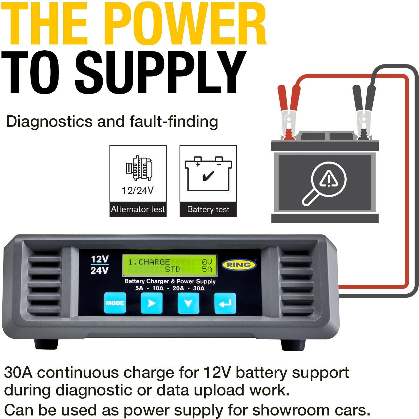 SMARTCHARGE PRO 30A Battery Support Unit 12/24V