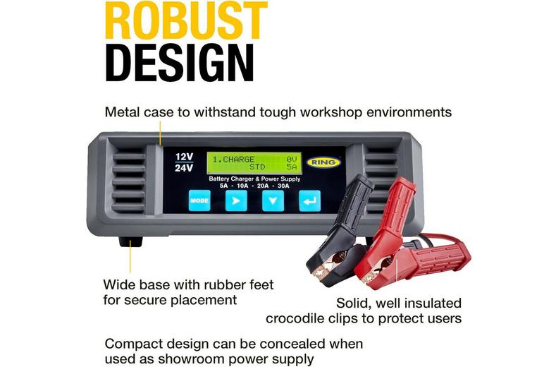 SMARTCHARGE PRO 30A Battery Support Unit 12/24V SMARTCHARGE PRO 30A Battery Support Unit 12/24V