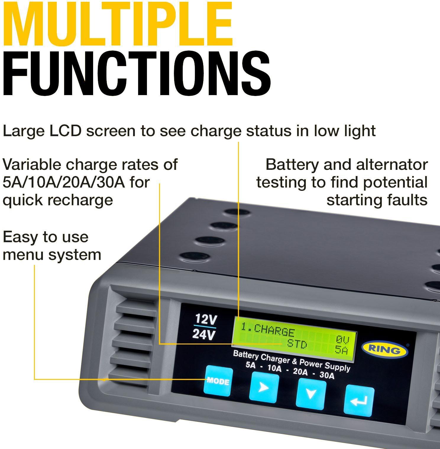 SMARTCHARGE PRO 30A Battery Support Unit 12/24V