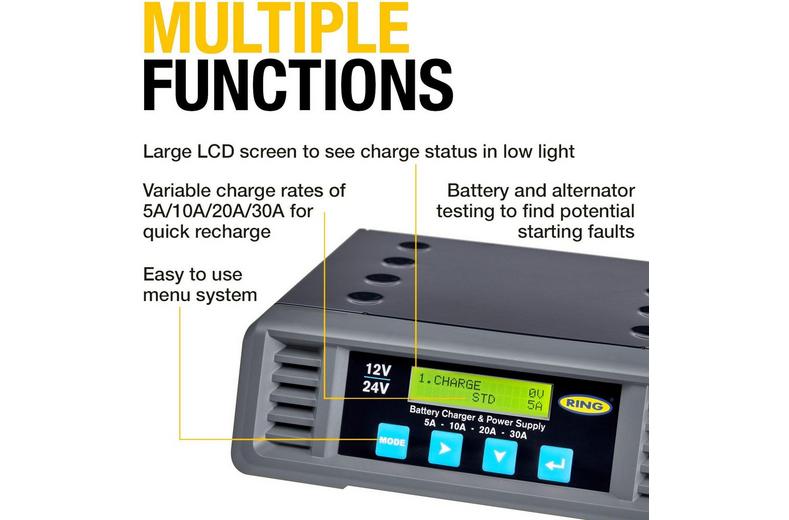 SMARTCHARGE PRO 30A Battery Support Unit 12/24V SMARTCHARGE PRO 30A Battery Support Unit 12/24V