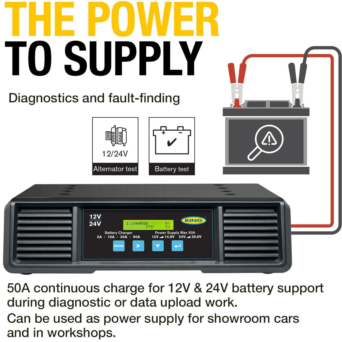 SMARTCHARGE PRO 50A Battery Support Unit 12/24V