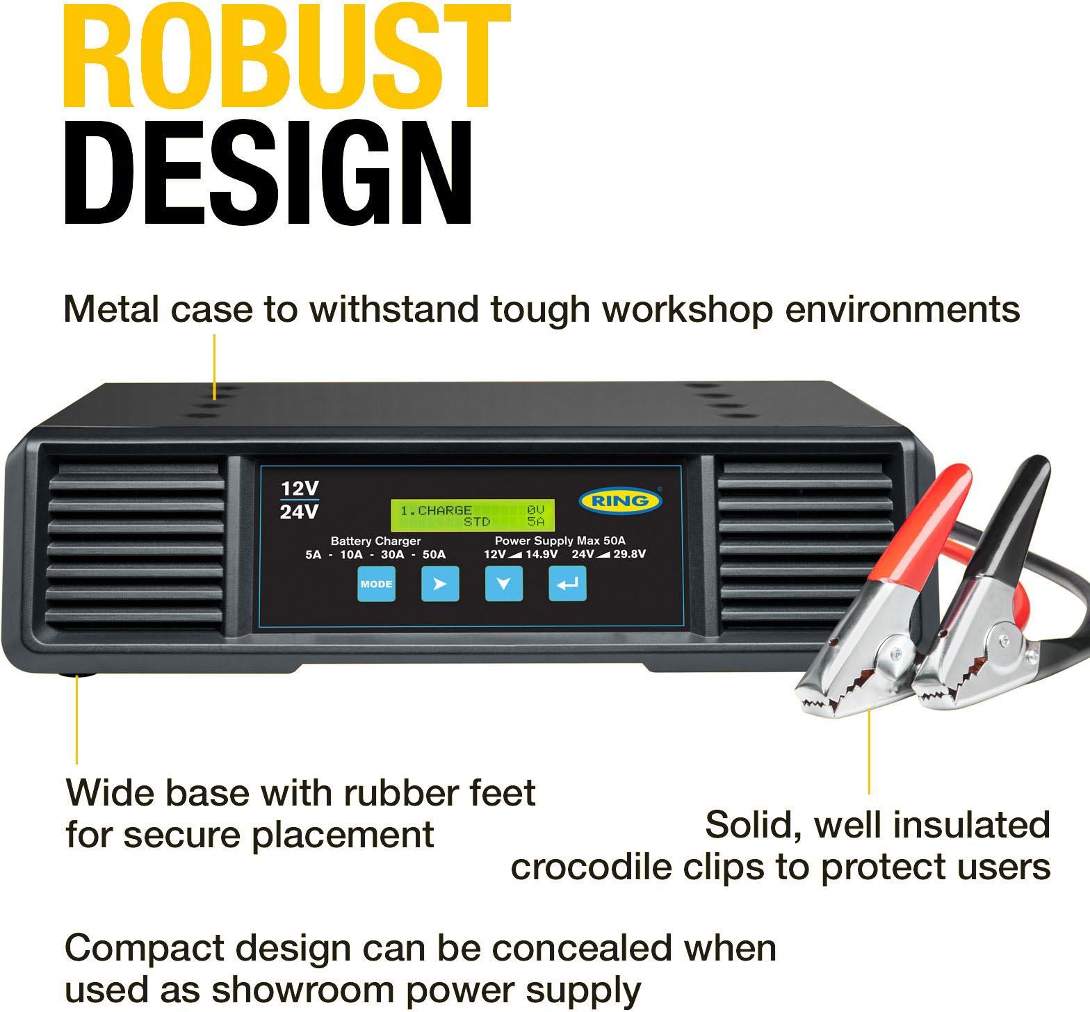 SMARTCHARGE PRO 50A Battery Support Unit 12/24V