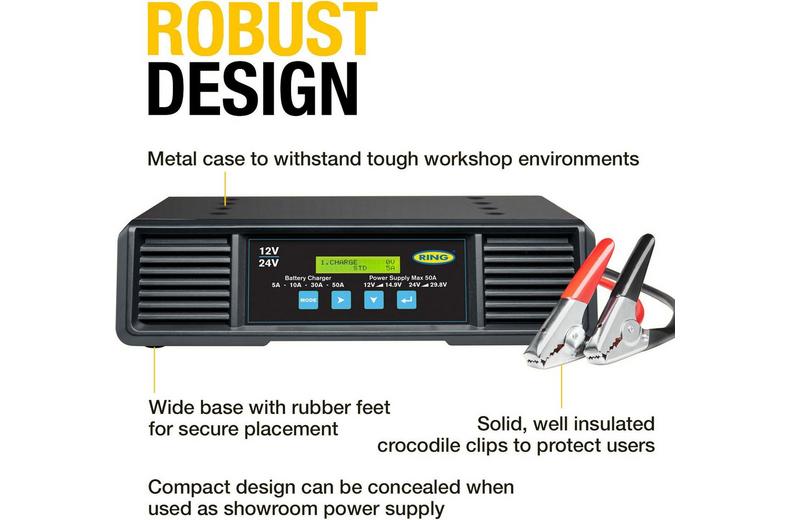 SMARTCHARGE PRO 50A Battery Support Unit 12/24V SMARTCHARGE PRO 50A Battery Support Unit 12/24V
