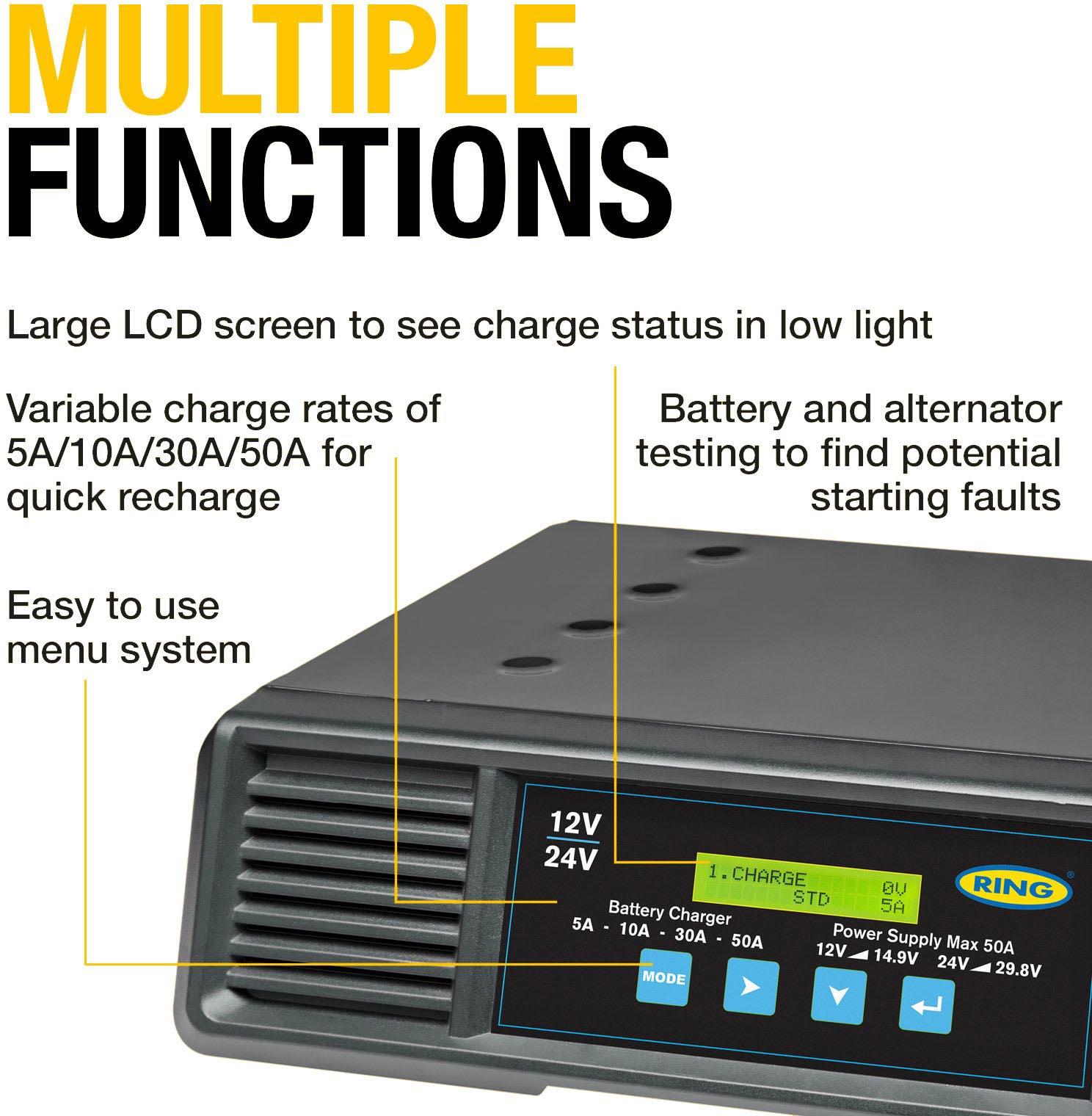 SMARTCHARGE PRO 50A Battery Support Unit 12/24V