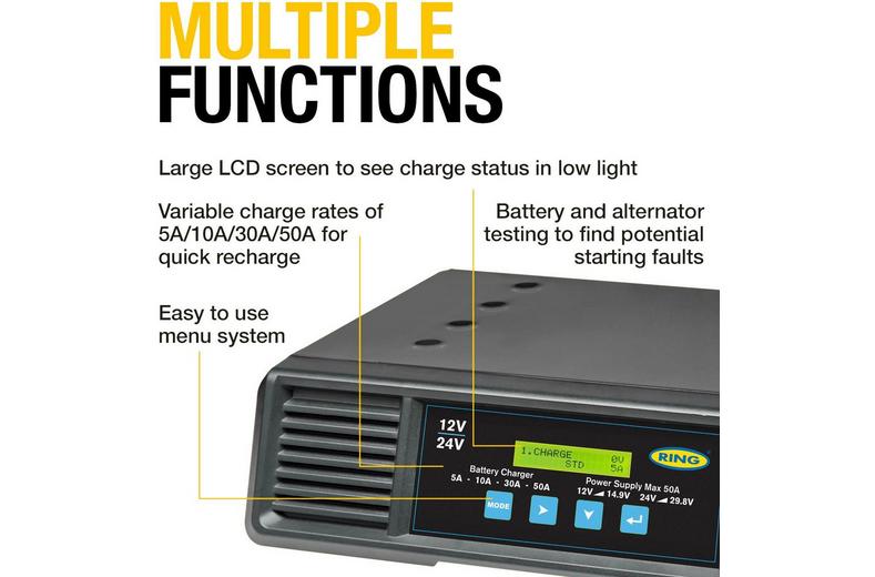 SMARTCHARGE PRO 50A Battery Support Unit 12/24V SMARTCHARGE PRO 50A Battery Support Unit 12/24V