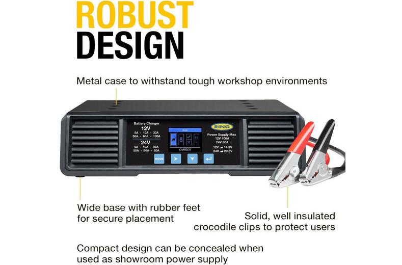 SMARTCHARGE PRO 100A Battery Support Unit 12/24V SMARTCHARGE PRO 100A Battery Support Unit 12/24V