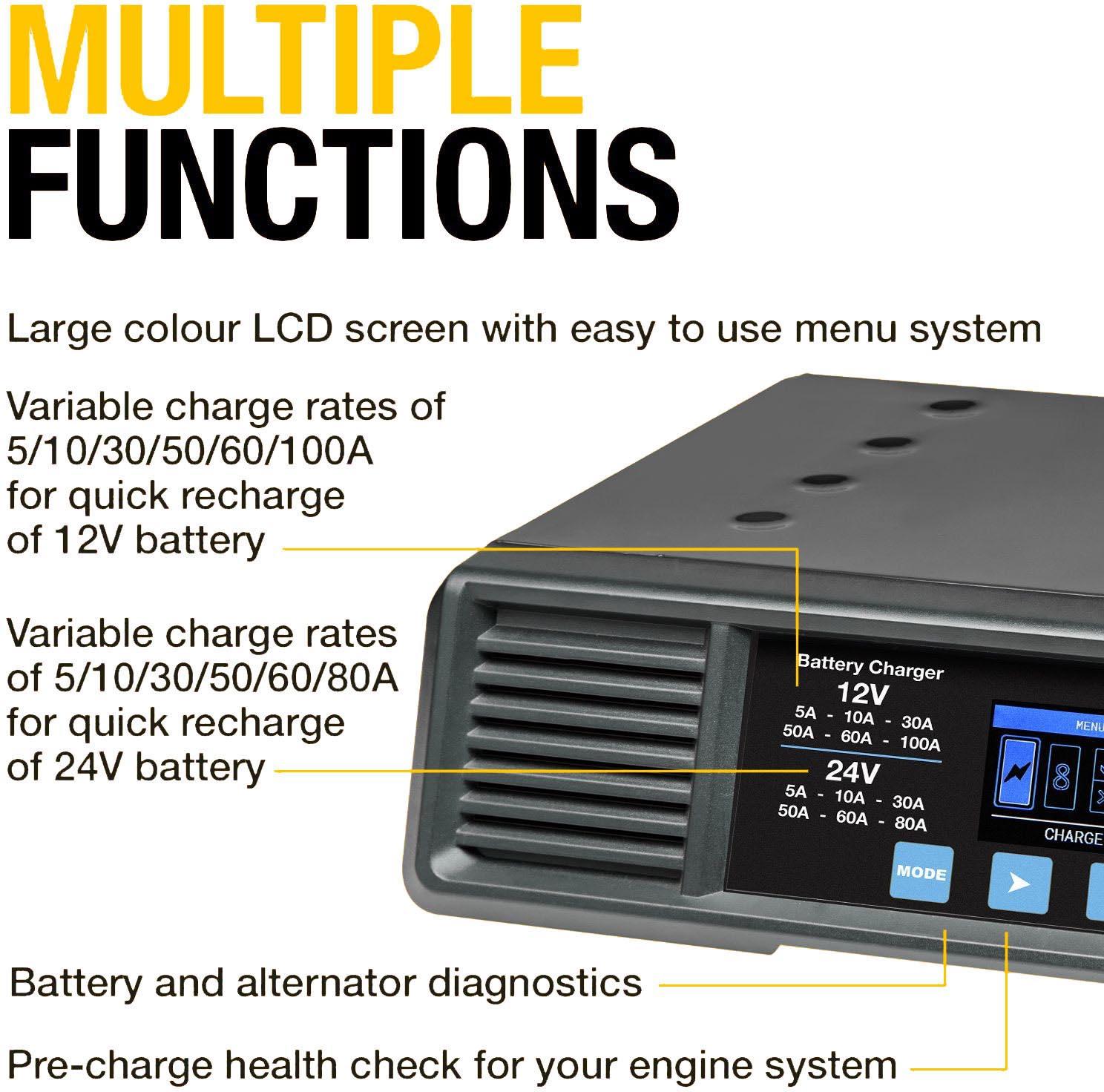 SMARTCHARGE PRO 100A Battery Support Unit 12/24V