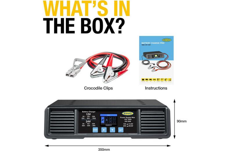 SMARTCHARGE PRO 100A Battery Support Unit 12/24V SMARTCHARGE PRO 100A Battery Support Unit 12/24V