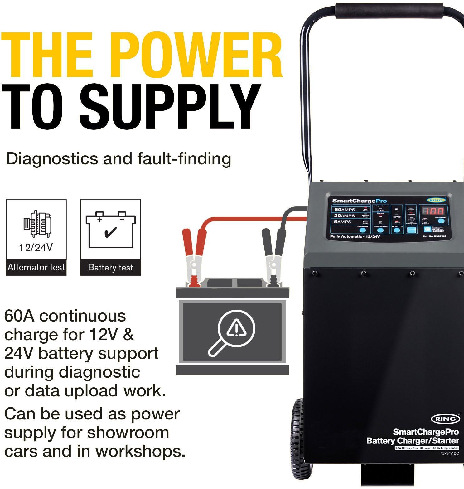 SMARTCHARGE PRO 60A Battery Charger