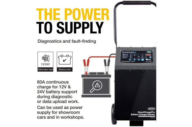SMARTCHARGE PRO 60A Battery Charger SMARTCHARGE PRO 60A Battery Charger