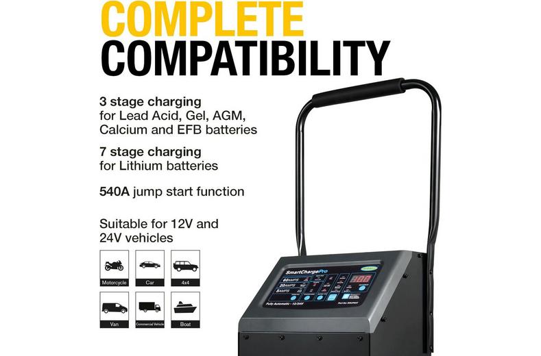 SMARTCHARGE PRO 60A Battery Charger SMARTCHARGE PRO 60A Battery Charger