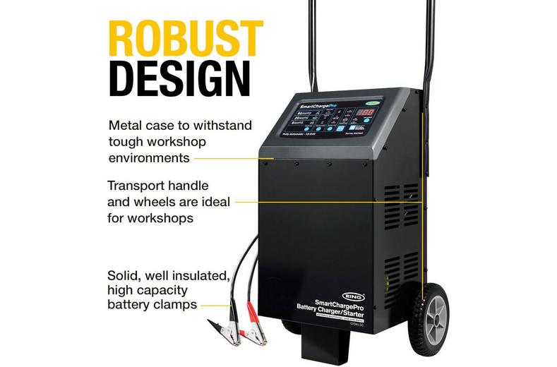 SMARTCHARGE PRO 60A Battery Charger SMARTCHARGE PRO 60A Battery Charger