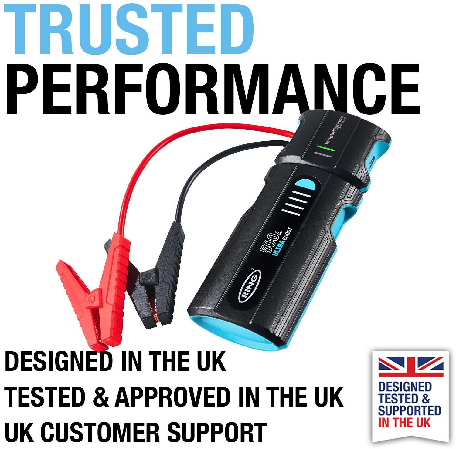 ULTRABOOST 500 Jump Starter