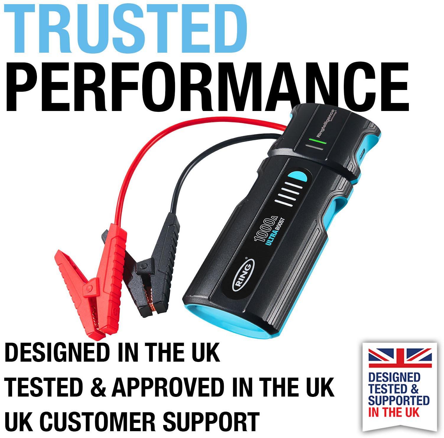 ULTRABOOST 1000 Jump Starter