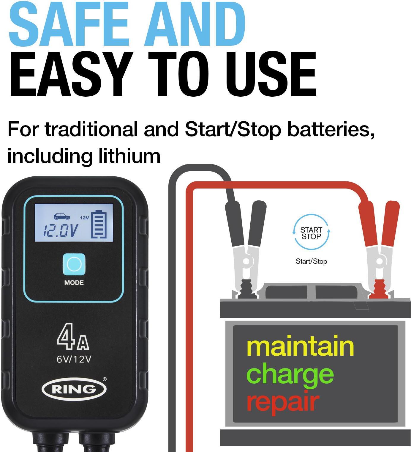 SMARTCHARGE 4A Smart Charger