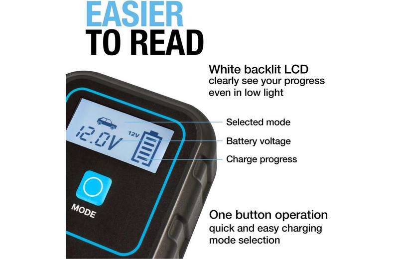 SMARTCHARGE 4A Smart Charger SMARTCHARGE 4A Smart Charger