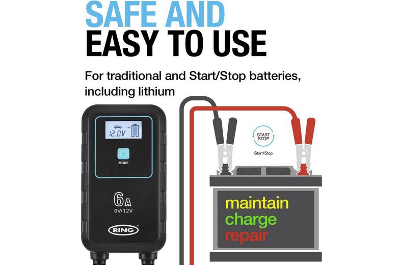 SMARTCHARGE 6A Smart Charger SMARTCHARGE 6A Smart Charger