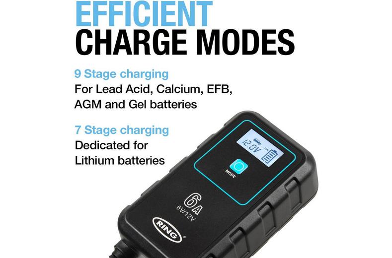 SMARTCHARGE 6A Smart Charger SMARTCHARGE 6A Smart Charger