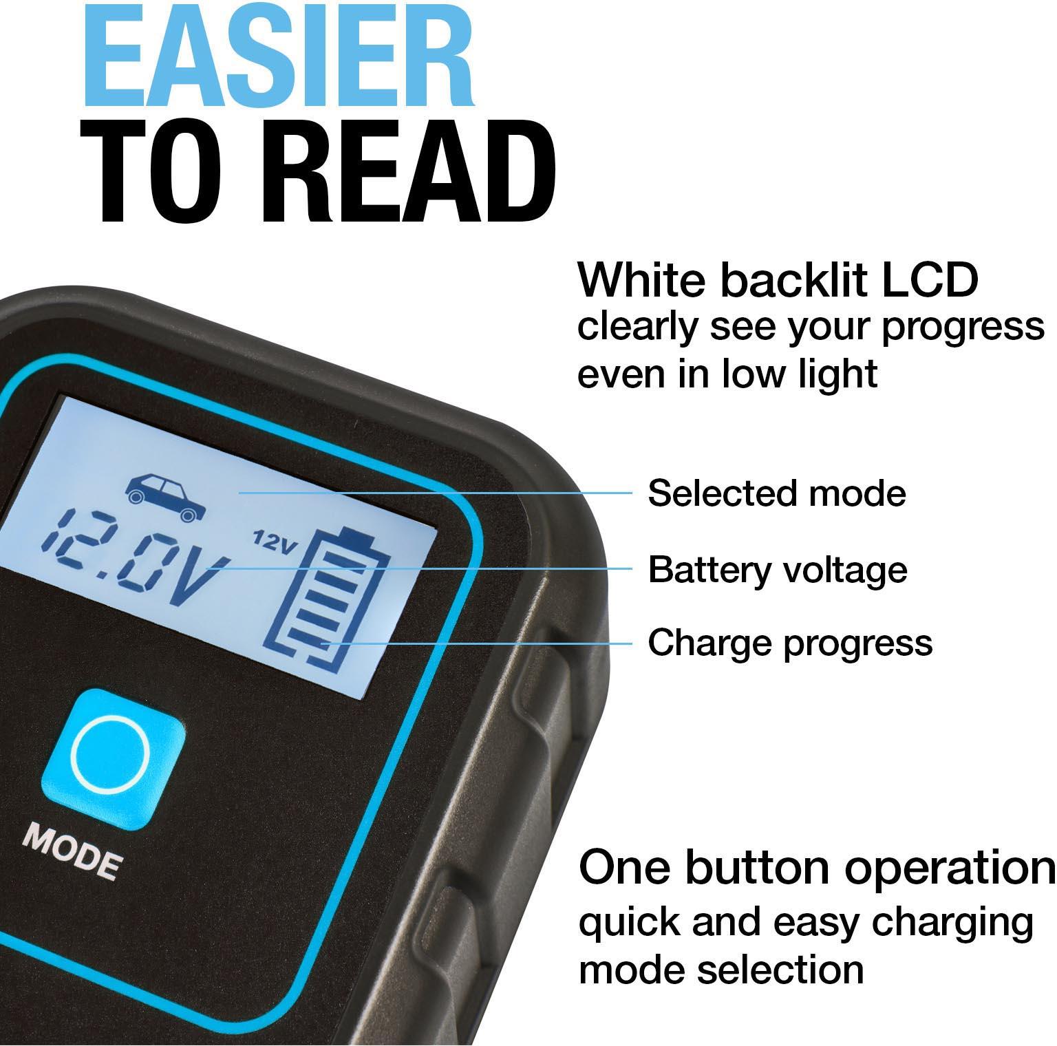 SMARTCHARGE 6A Smart Charger