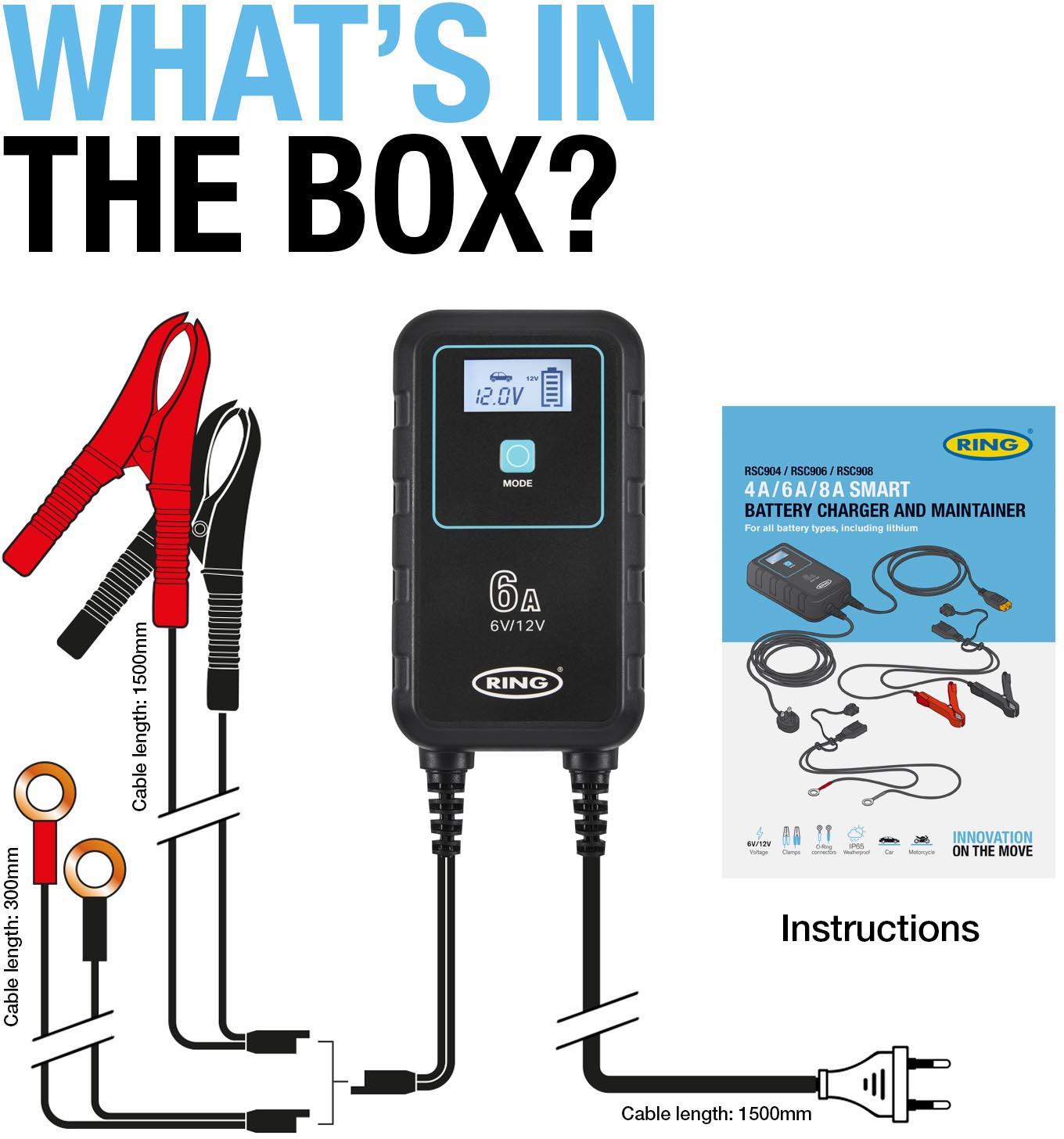 SMARTCHARGE 6A Smart Charger
