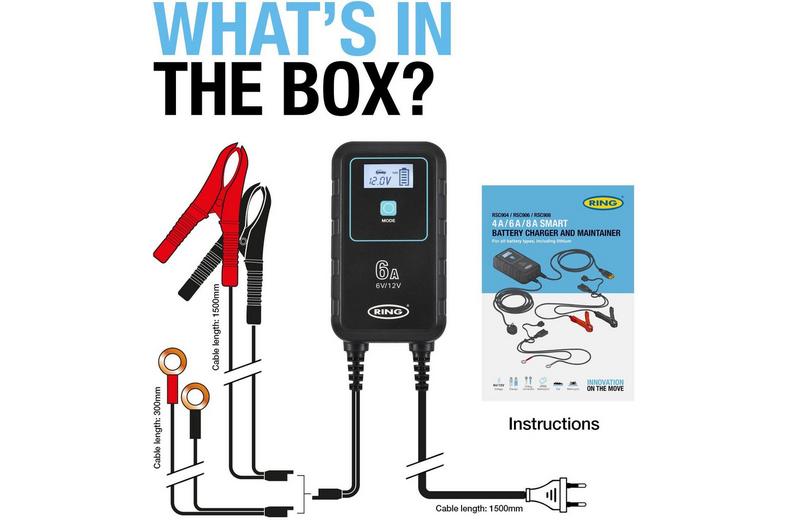 SMARTCHARGE 6A Smart Charger SMARTCHARGE 6A Smart Charger