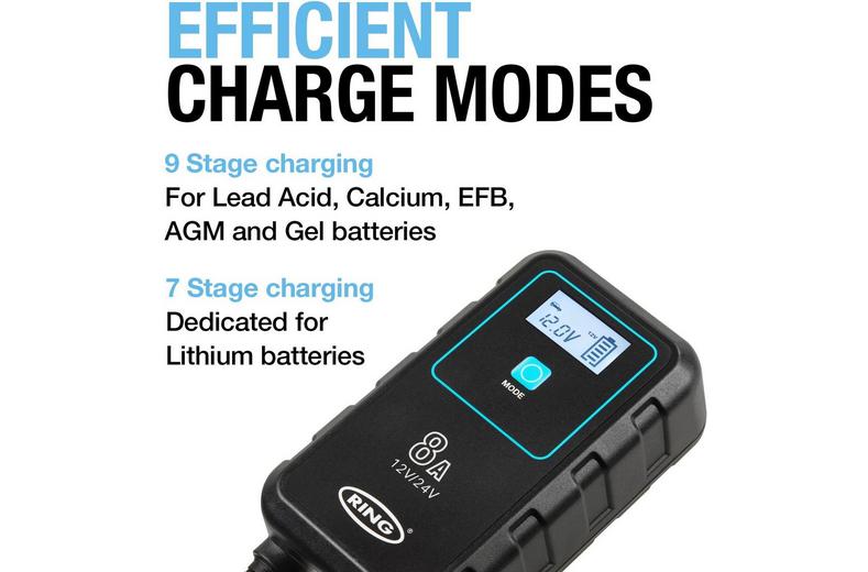SMARTCHARGE 8A Smart Charger SMARTCHARGE 8A Smart Charger