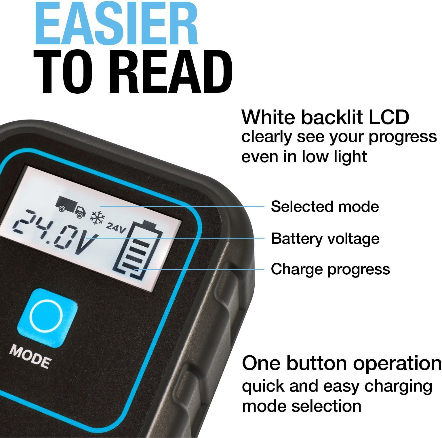 SMARTCHARGE 8A Smart Charger