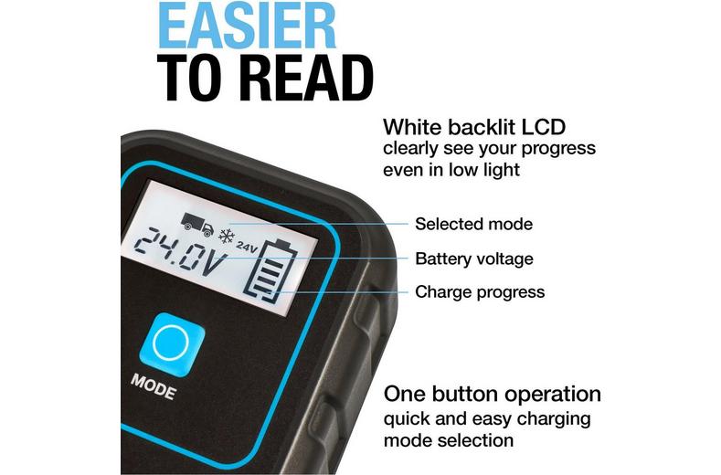 SMARTCHARGE 8A Smart Charger SMARTCHARGE 8A Smart Charger