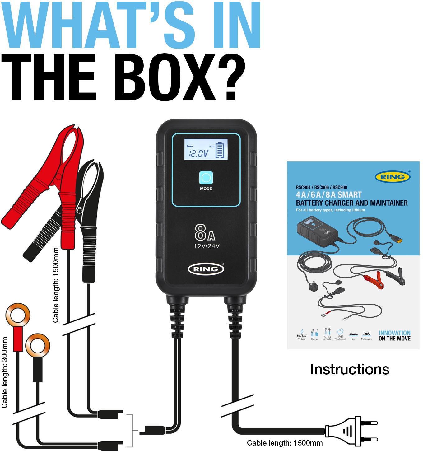 SMARTCHARGE 8A Smart Charger