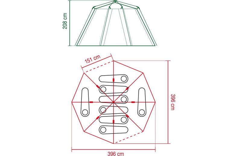 Coleman Octagon Blackout Tent Coleman Octagon Blackout Tent
