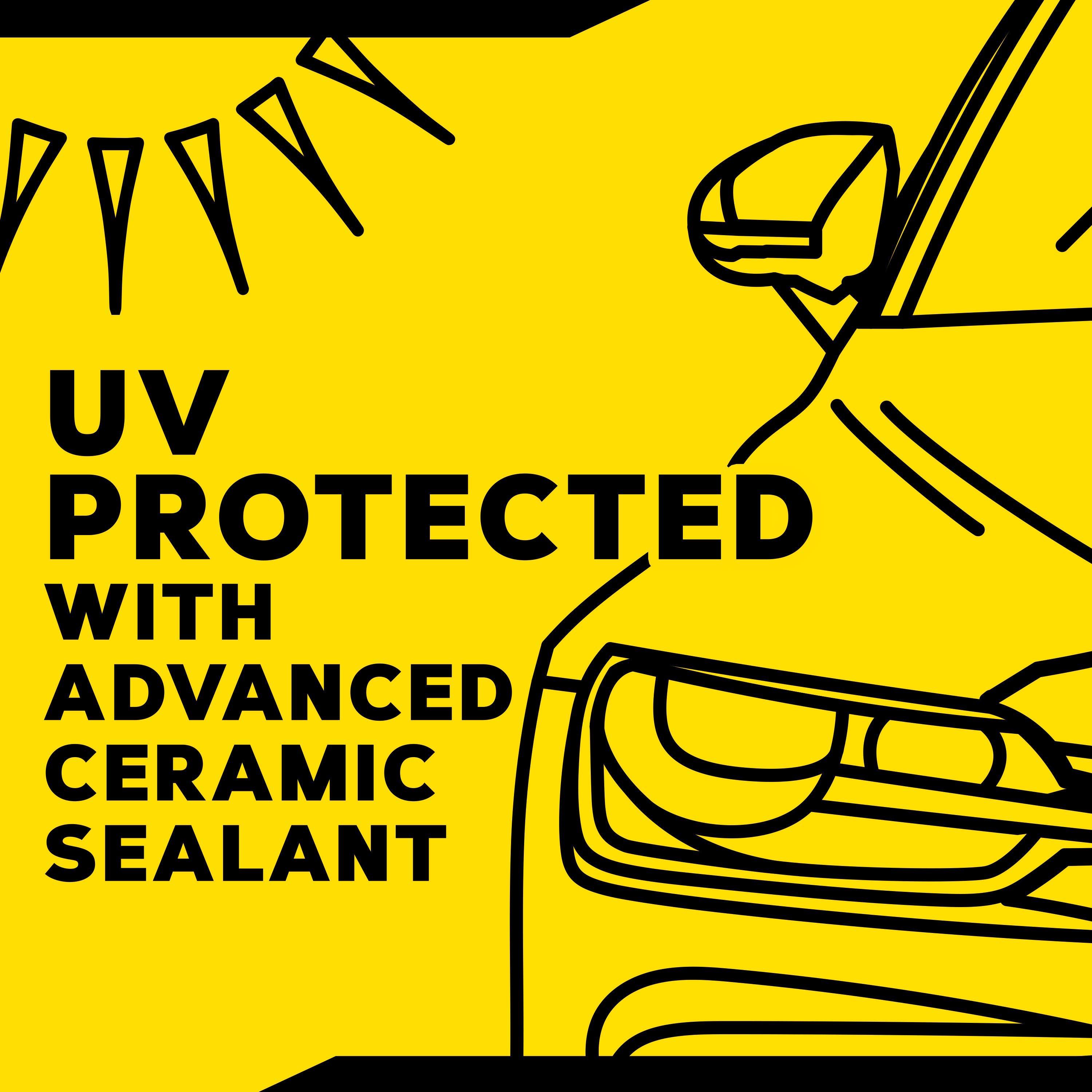 Meguiars Ult Headlight Restoration Kit