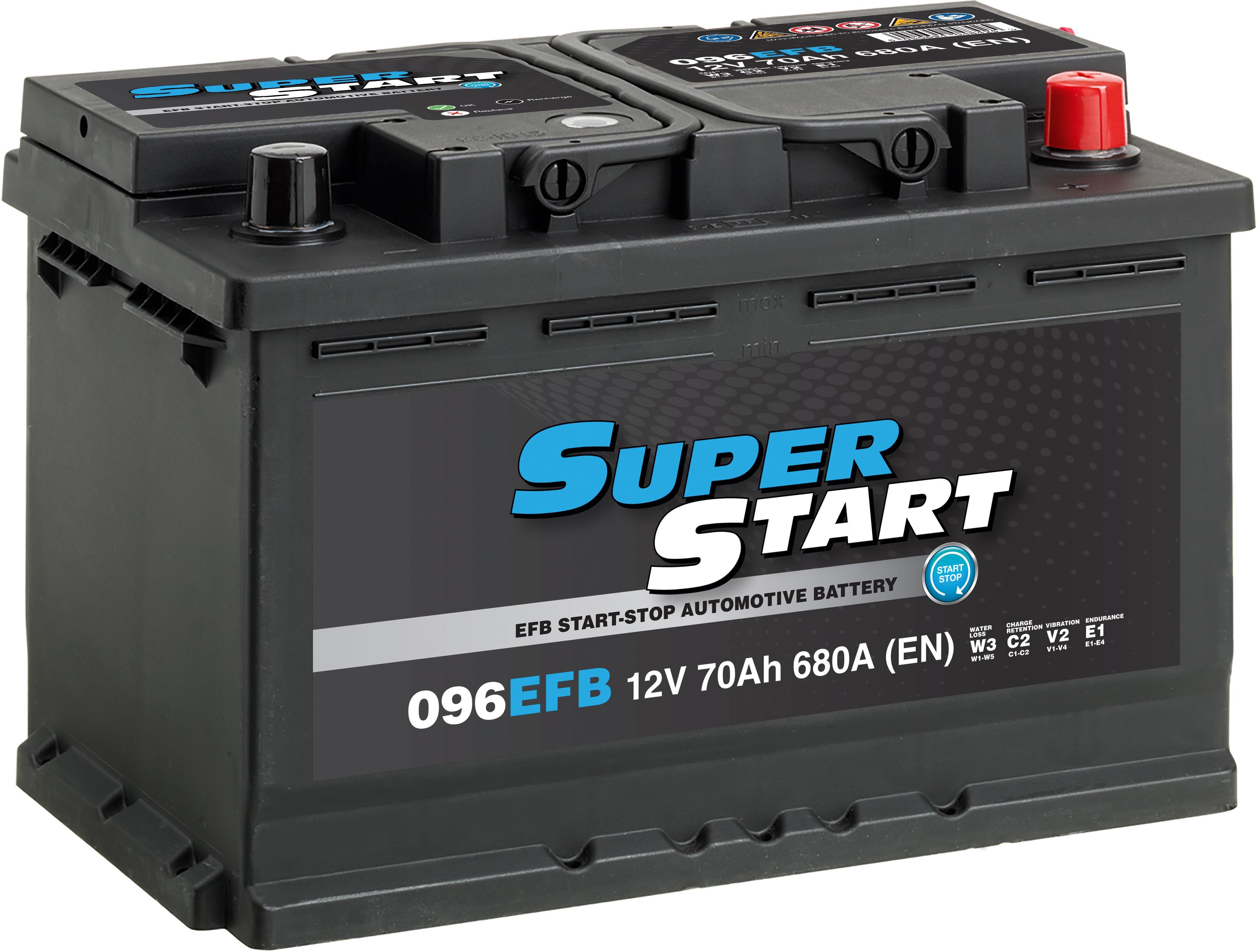 Super Start/Stop 096EFB 70Ah 680A (EN)