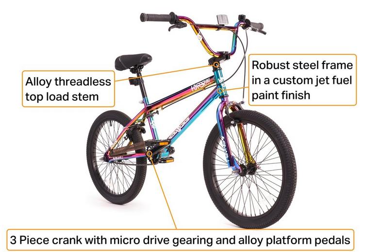 Hyper Nitro Circus Jet Fuel BMX Bike - 20" Wheel Hyper Nitro Circus Jet Fuel BMX Bike - 20" Wheel