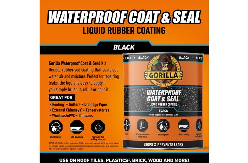 GORILLA WPCS POURABLE BLACK 473ML GORILLA WPCS POURABLE BLACK 473ML