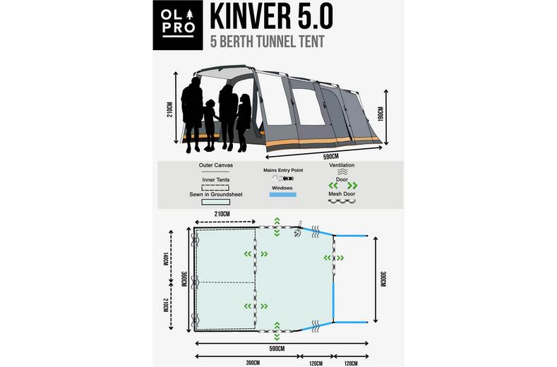 Kinver 5 - 5 Person Tent ( Ripstop ) Kinver 5 - 5 Person Tent ( Ripstop )