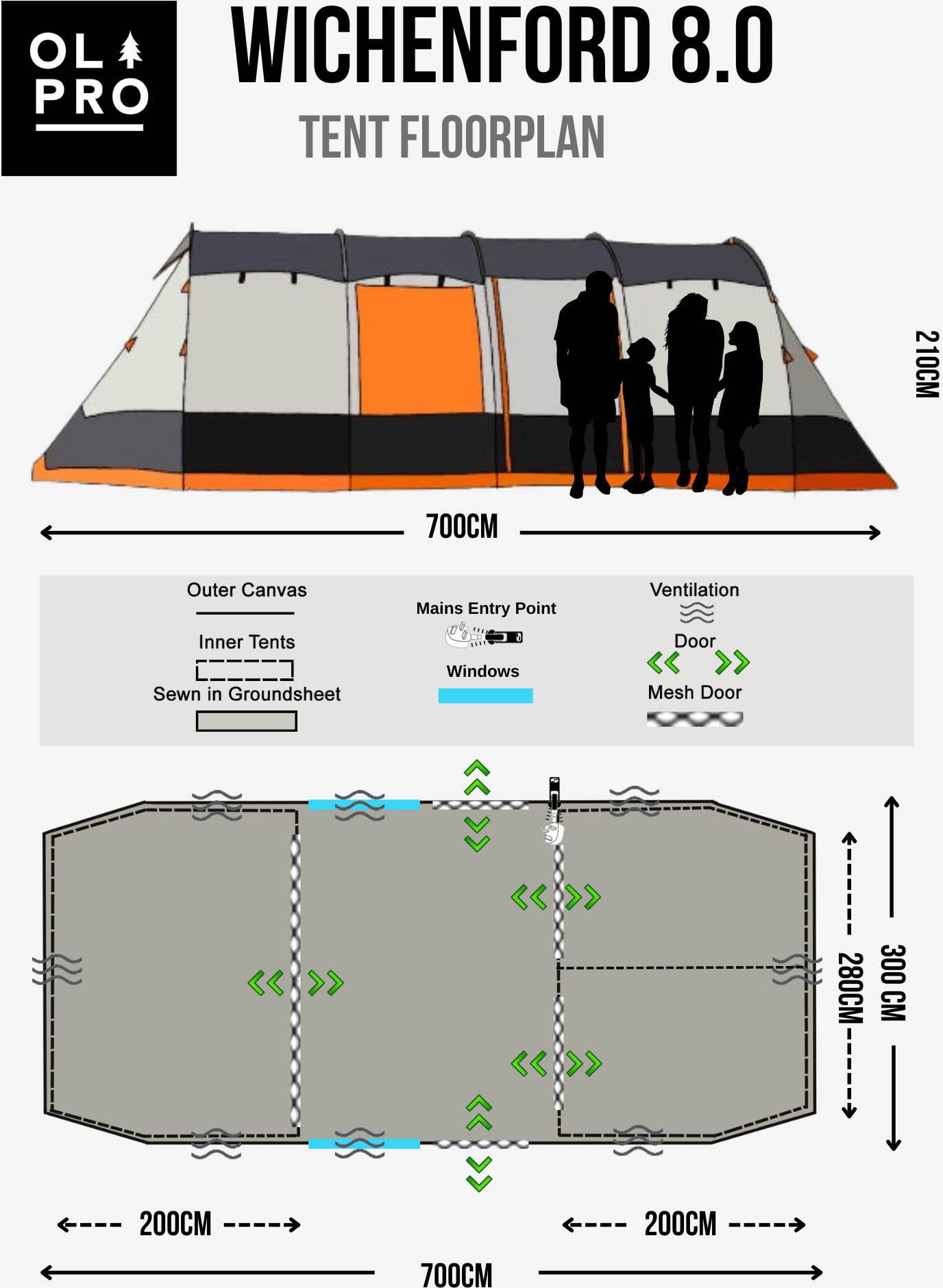 Wichenford 8.0 -  8 Person Tent (Ripstop) 2024