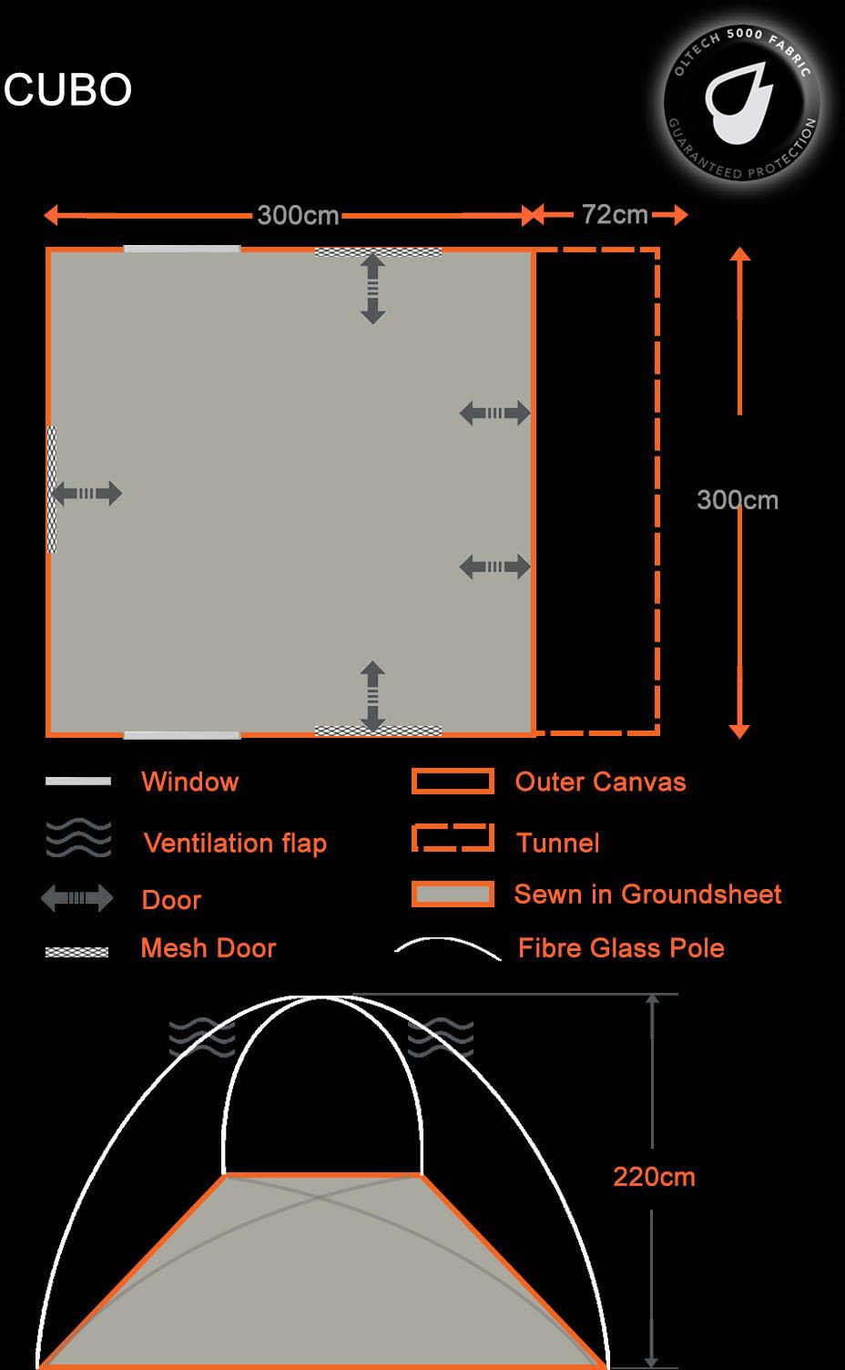 Cubo v2 - Campervan awning  (Fibreglass Poles)