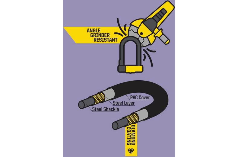 Kryptonite New York Diamond Angle Grinder Resistant U-Lock Kryptonite New York Diamond Angle Grinder Resistant U-Lock