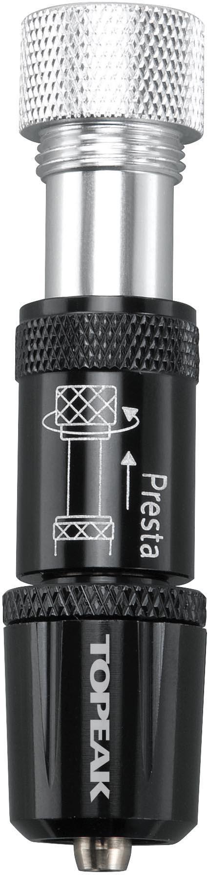 Topeak Smarthead Threadlock Upgrade Kit