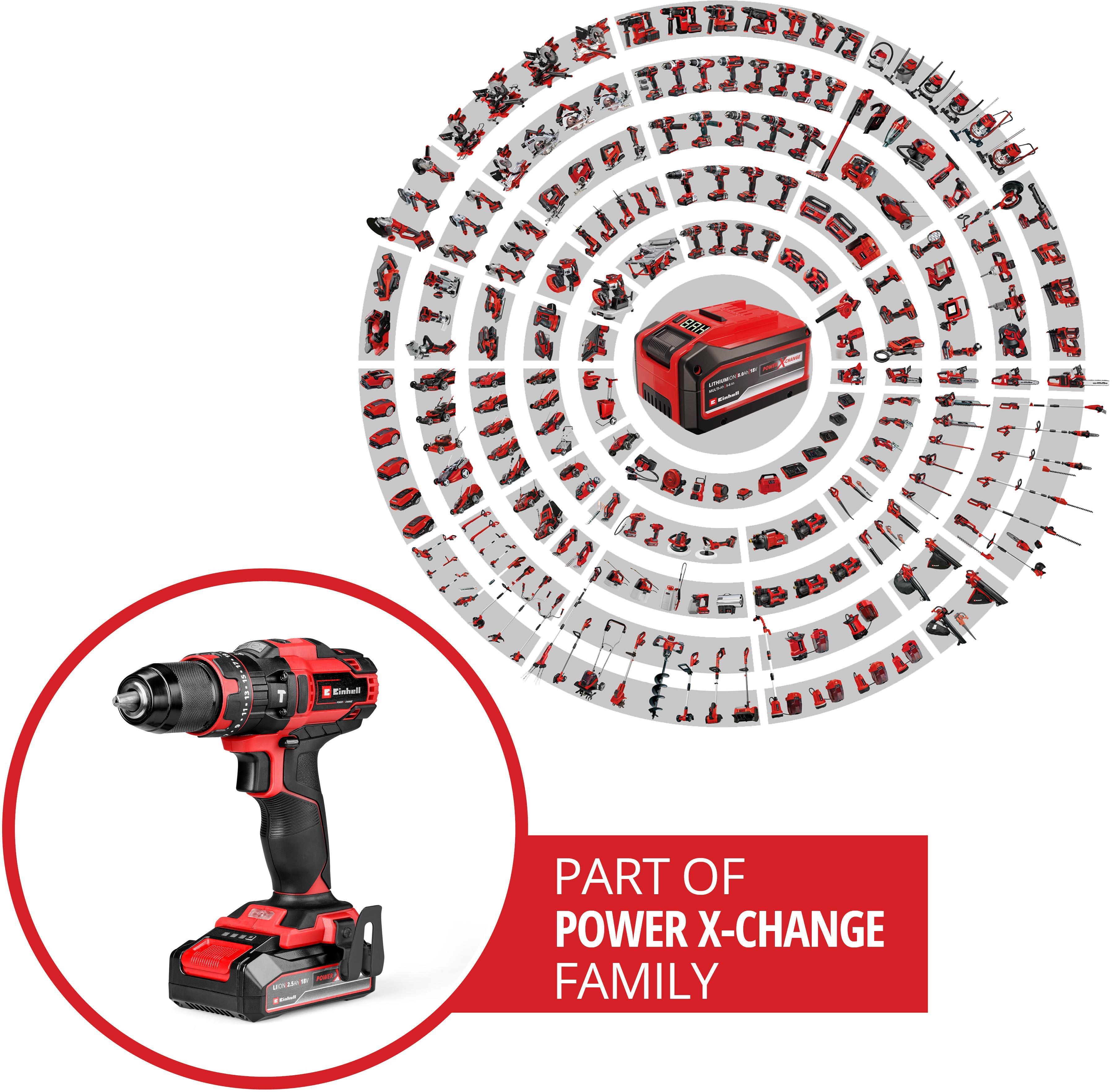 Einhell 18V 44Nm Combi Drill Kit