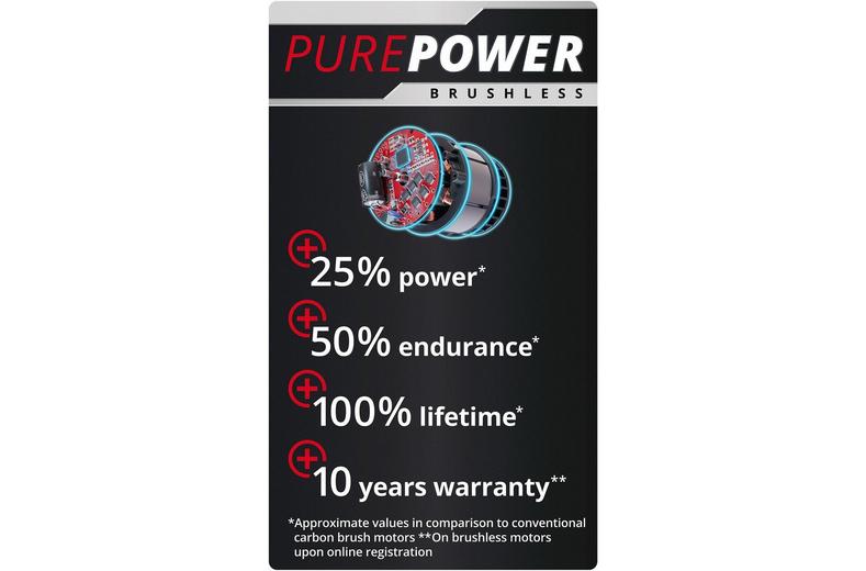 Einhell 18V Pro 450Nm Impact Wrench Kit Einhell 18V Pro 450Nm Impact Wrench Kit