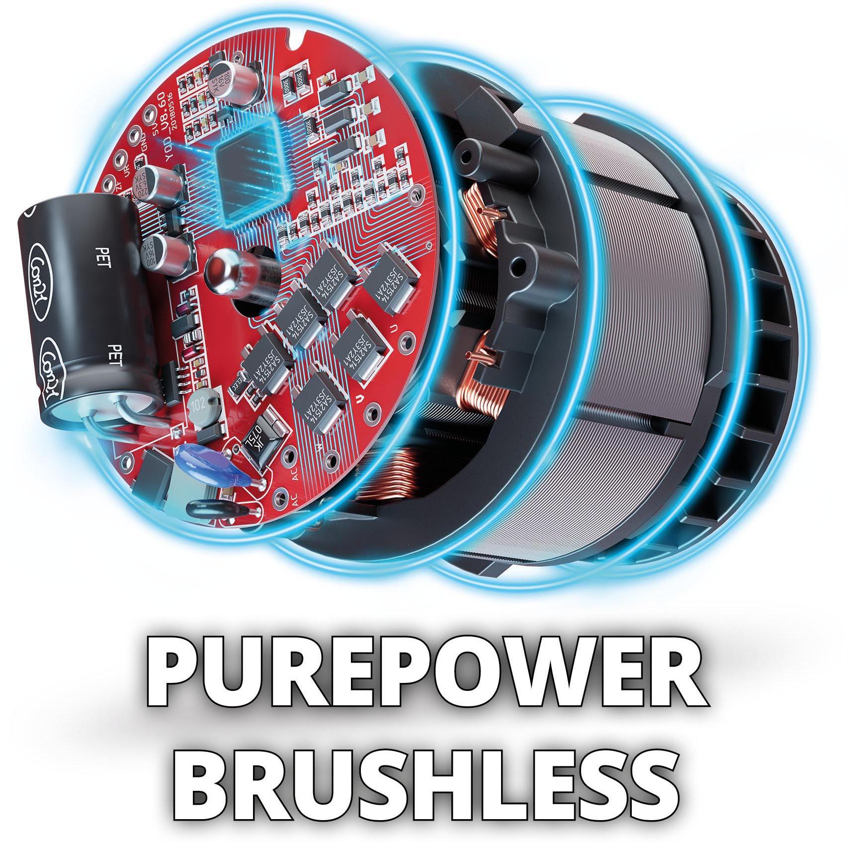 Einhell 18V 115mm Pro Angle Grinder